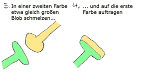 Anleitung twisti2.gif