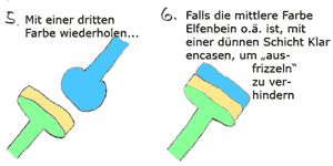 Anleitung twisti3.gif
