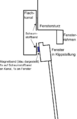 Vorschaubild der Version vom 3. Januar 2012, 22:31 Uhr